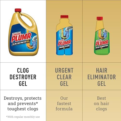 Liquid-Plumr The Homeowners Choice for Effective Drain Solutions