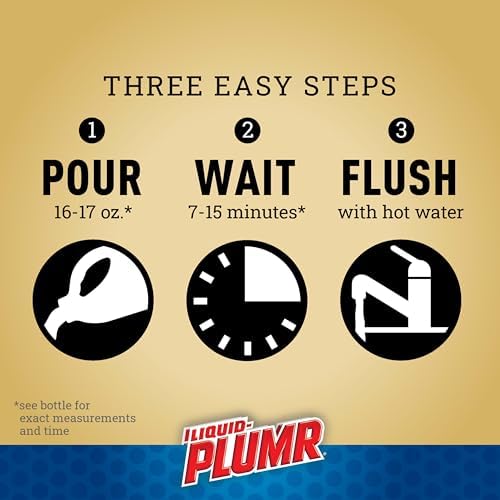 Liquid-Plumr The Homeowners Choice for Effective Drain Solutions