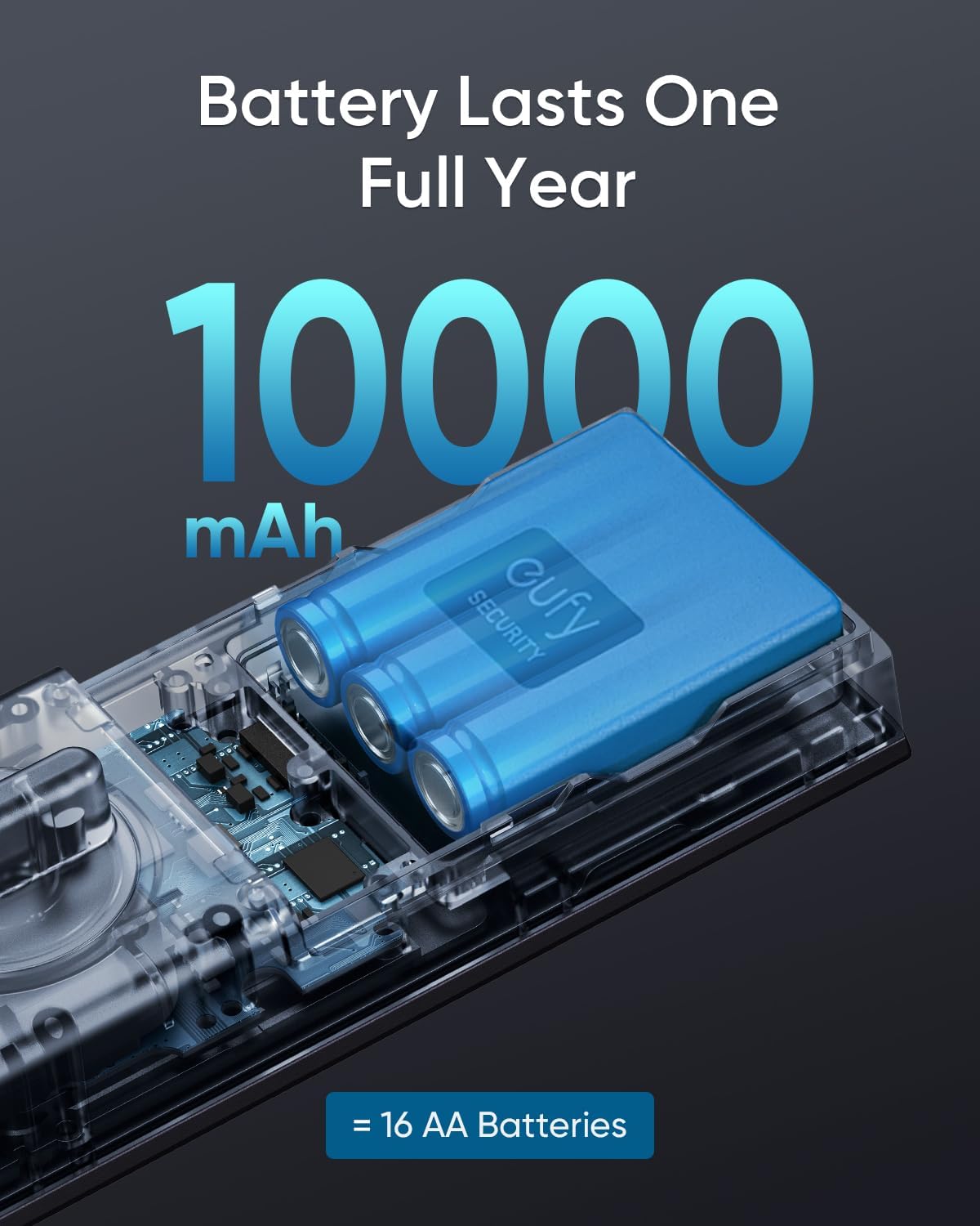 Eufy Security Smart Lock S230 Front Door Lock with Fingerprint Wi-Fi Remote Access