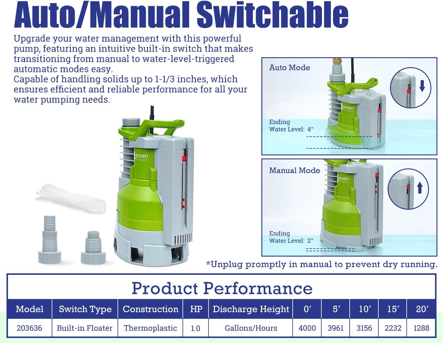 MV Green Expert 1HP Sump Pump 4000GPH - Effortlessly remove water from flooded basements pools and more