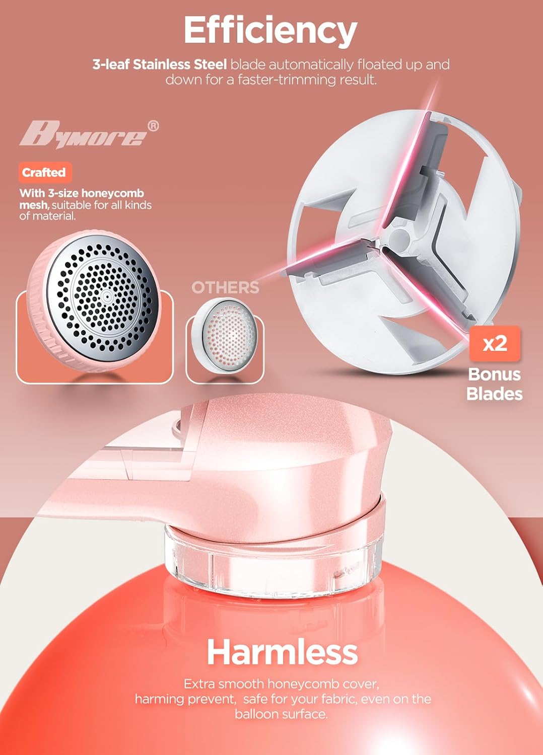 Bymore Skin Smooth Lint Shaver and Sweater Remover 3-in-1 Design for Clothes and Furniture