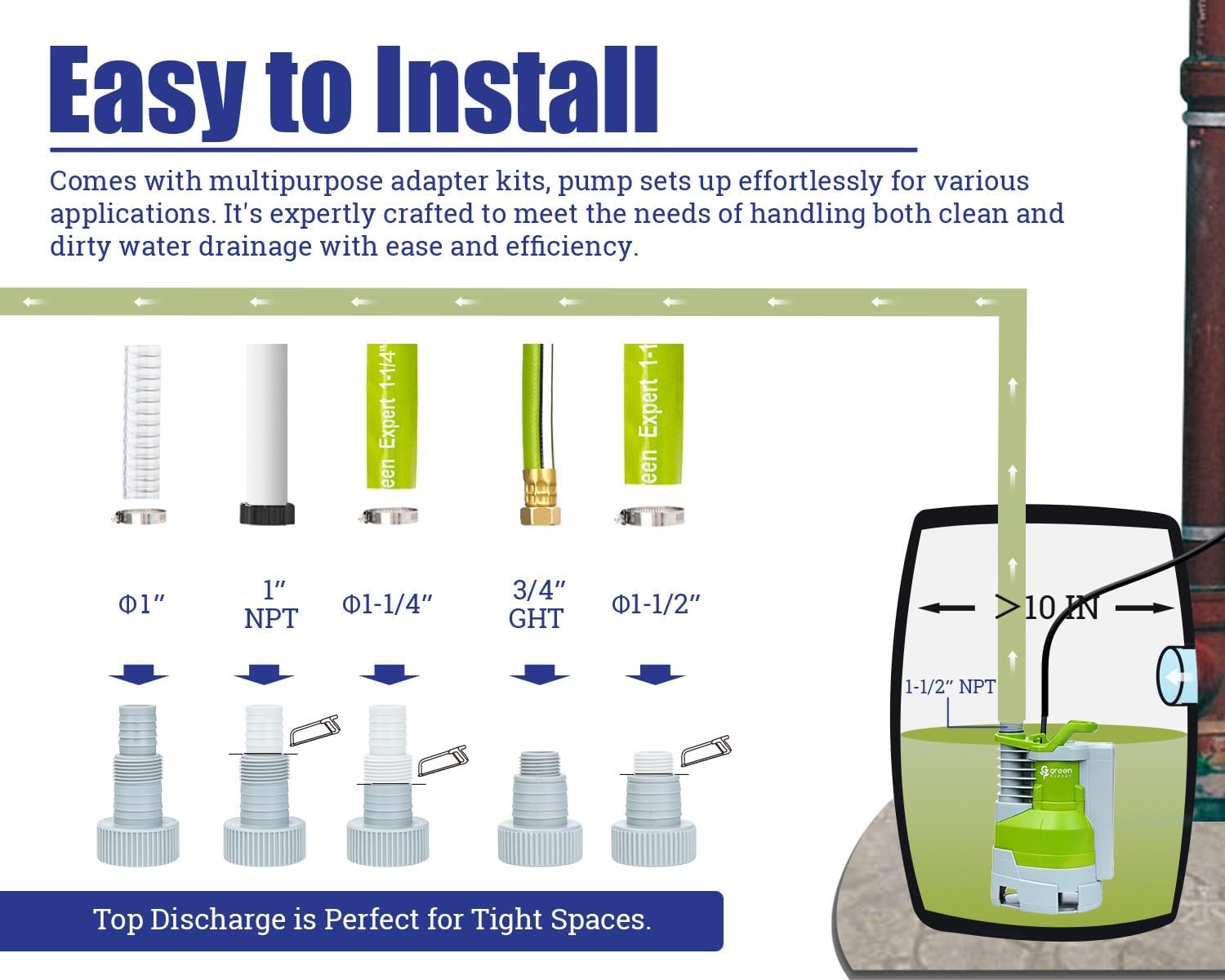 MV Green Expert 1HP Sump Pump 4000GPH - Effortlessly remove water from flooded basements pools and more