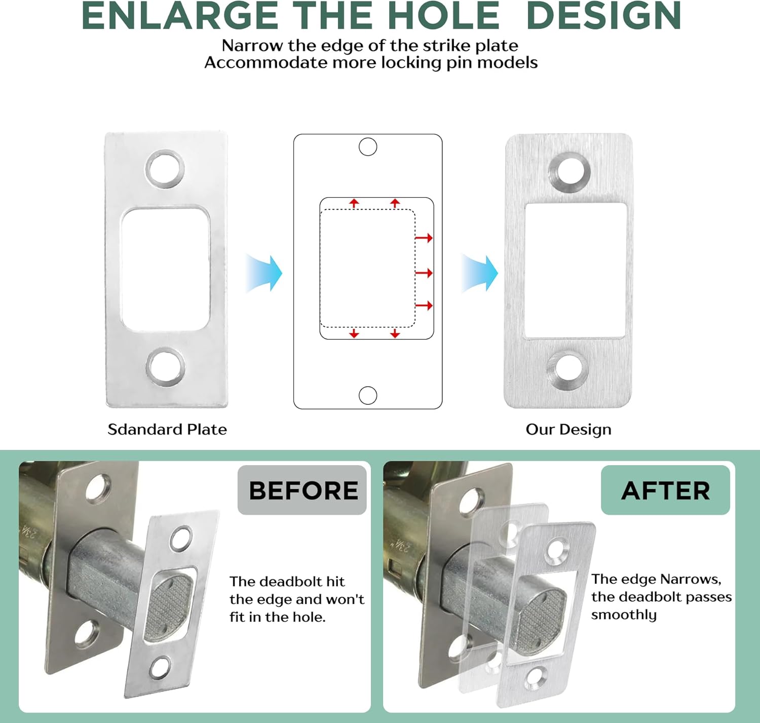 Sturdy SS Strike Plates 2PK Upgrade Large Hole Lock Restorers with Wood Dowels Easy to Install for Home Doors