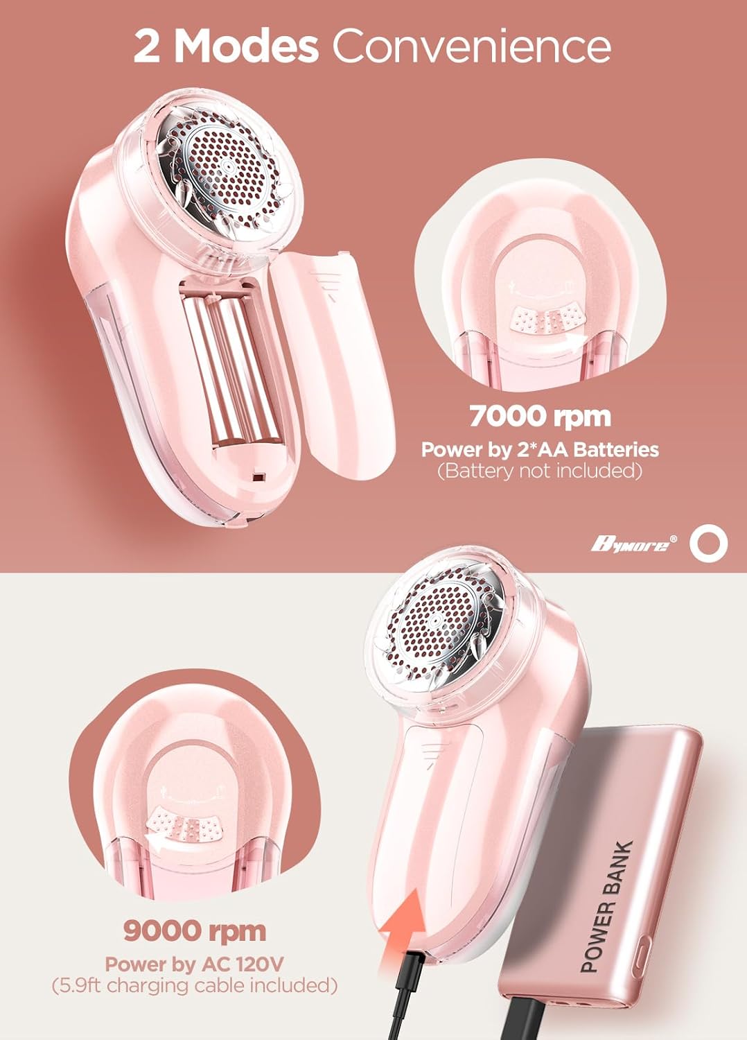 Bymore Skin Smooth Lint Shaver and Sweater Remover 3-in-1 Design for Clothes and Furniture